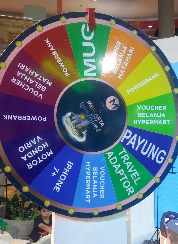 hadiah bagi para pemesan unit di Meikarta